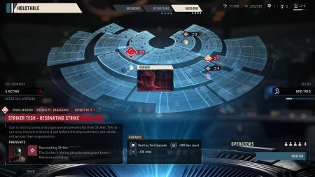 Аренда и прокат STAR WARS Zero Company™ для PS5