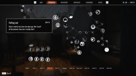 Аренда и прокат Pathologic 3 для PS5 Новинка